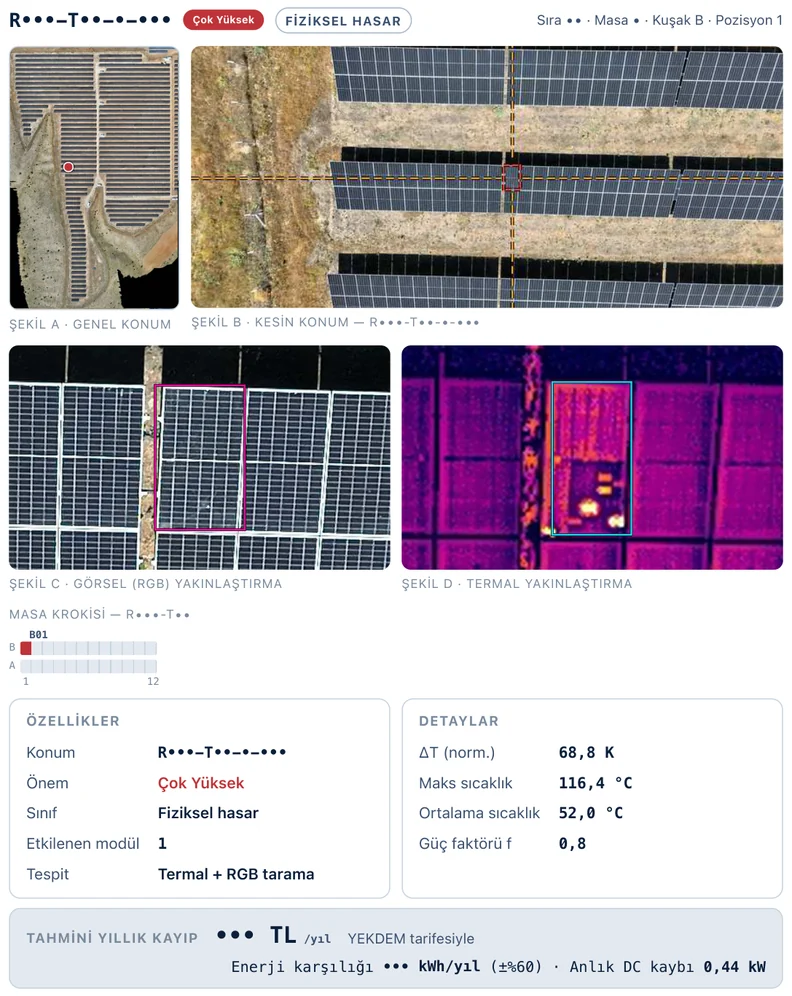 A finding page from the report. The panel's position, RGB and thermal close-ups, the measured temperature difference, its class and its estimated loss.